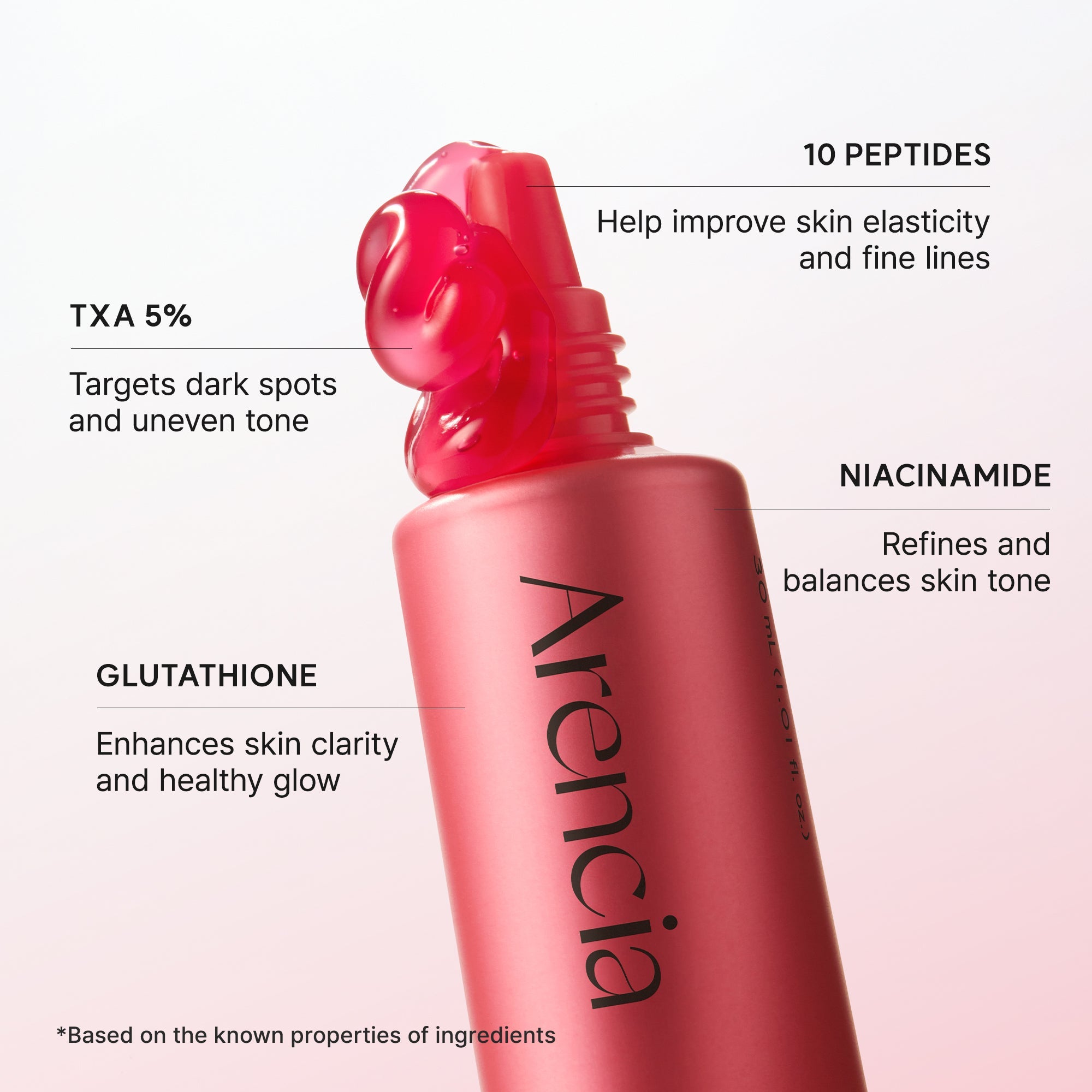 Arencia - TXA Booster Shot, Intensive Dark Spot Correcting Serum (30ml)-thekimyoung.com