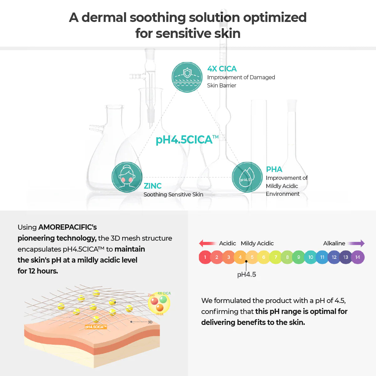 AESTURA - A-Cica 365 Blemish Calming Serum (40ml)-thekimyoung.com