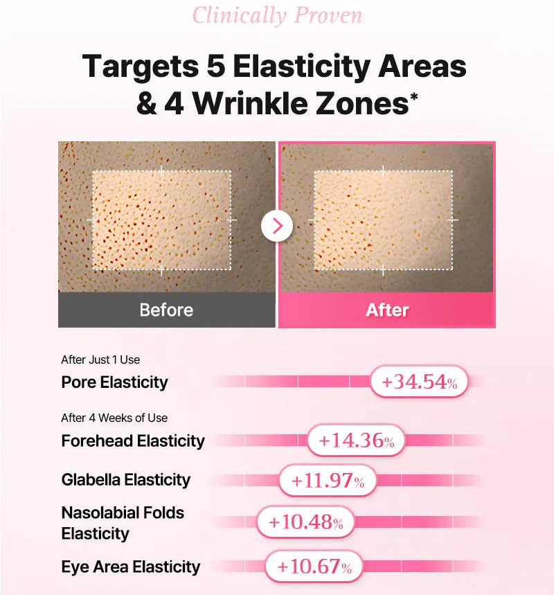 COSRX - One Step Original Peptide Collagen Lifting Glow Pad (100 Pads)-thekimyoung.com