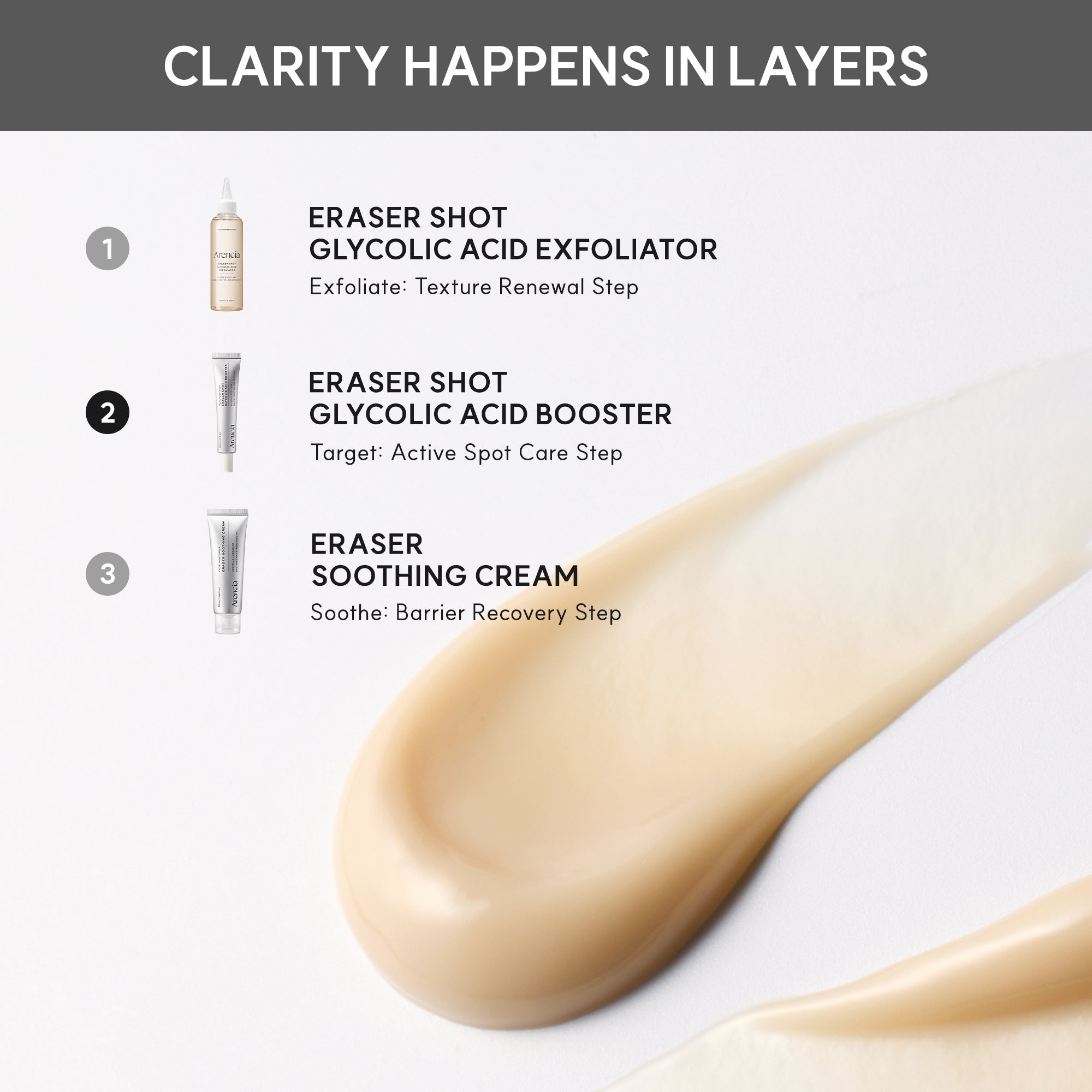 Arencia - Eraser Shot Glycolic Acid Booster (30ml)-thekimyoung.com