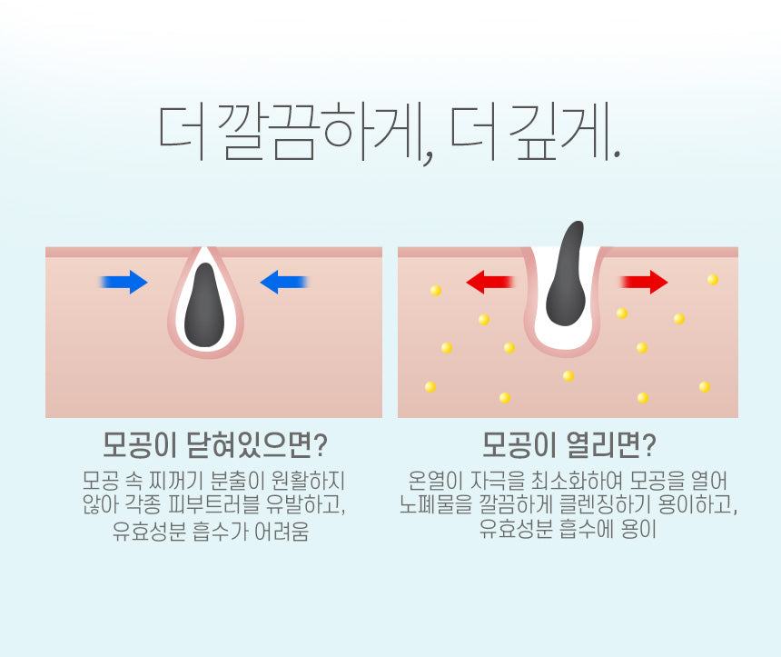 Dwell High Frequency Galvanic Massager Face Massager Dwell