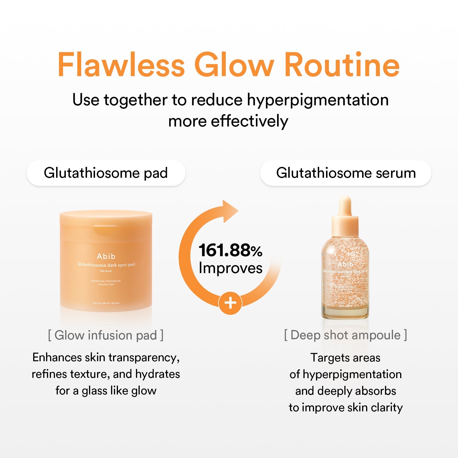 Abib - Glutathiosome dark spot pad Vita touch (70 Pads)-thekimyoung.com