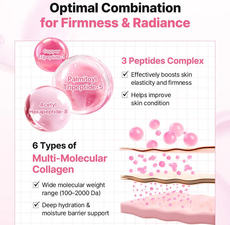 COSRX - One Step Original Peptide Collagen Lifting Glow Pad (100 Pads)-thekimyoung.com
