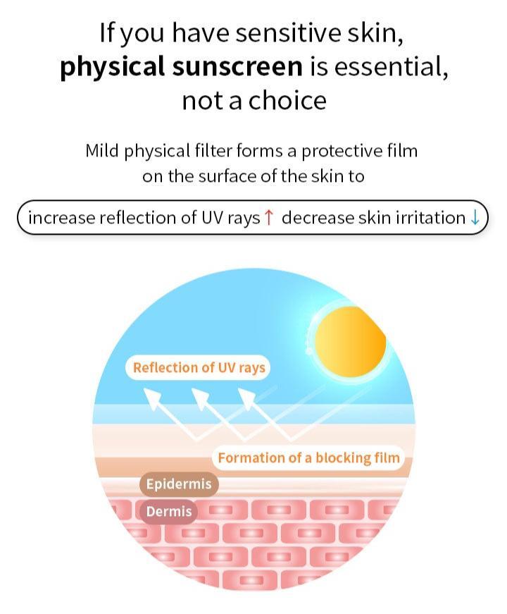 A'pieu Super Air Fit Mild Sunscreen Matte SPF50+ PA++++ 50ml-thekimyoung.com