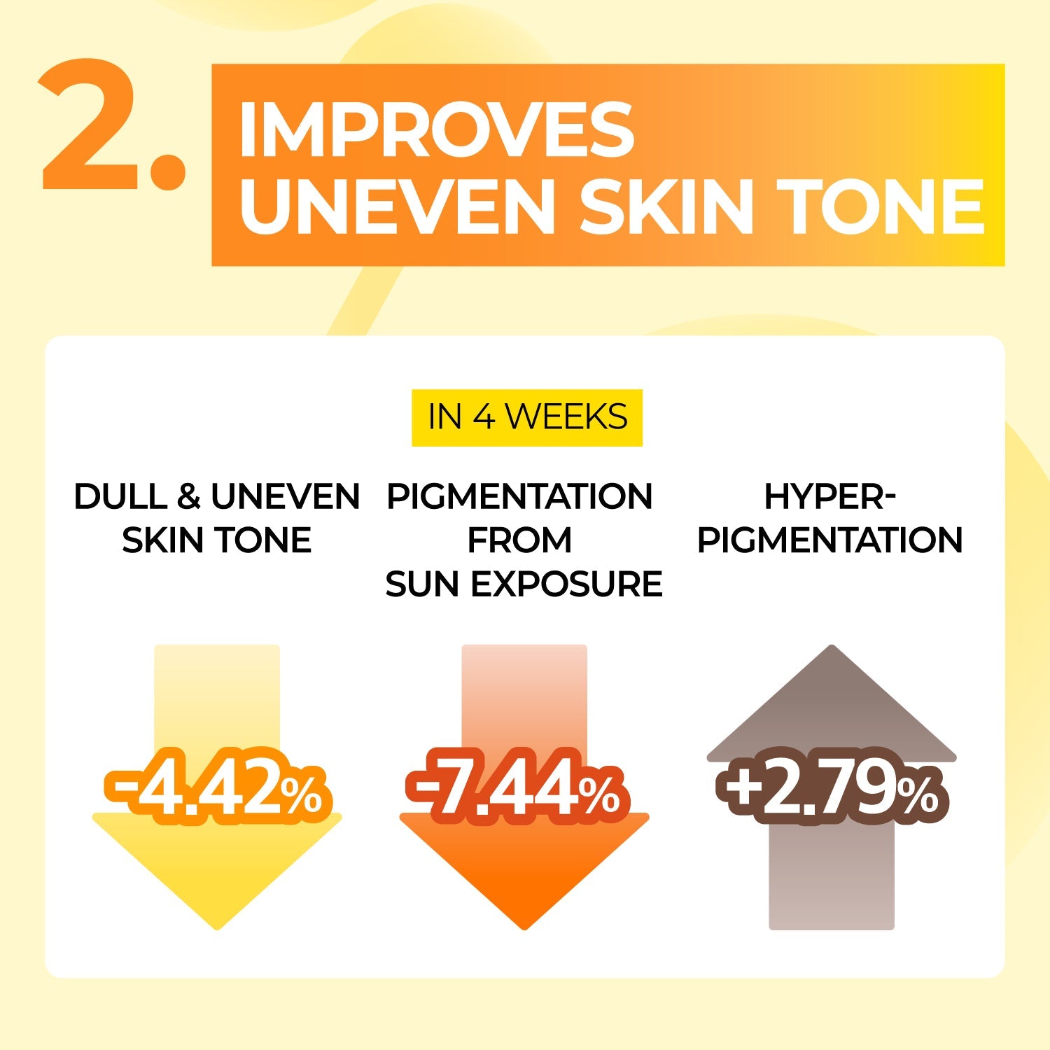 numbuzin - No.5 Vitamin Spotlight Sheet Mask (5 Sheets)-thekimyoung.com