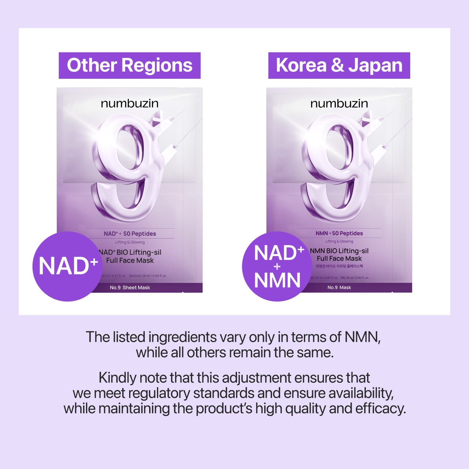 numbuzin - No.9 NAD Bio Lifting-sil Full Face Mask (4 Sheets + Lifting Band)-thekimyoung.com