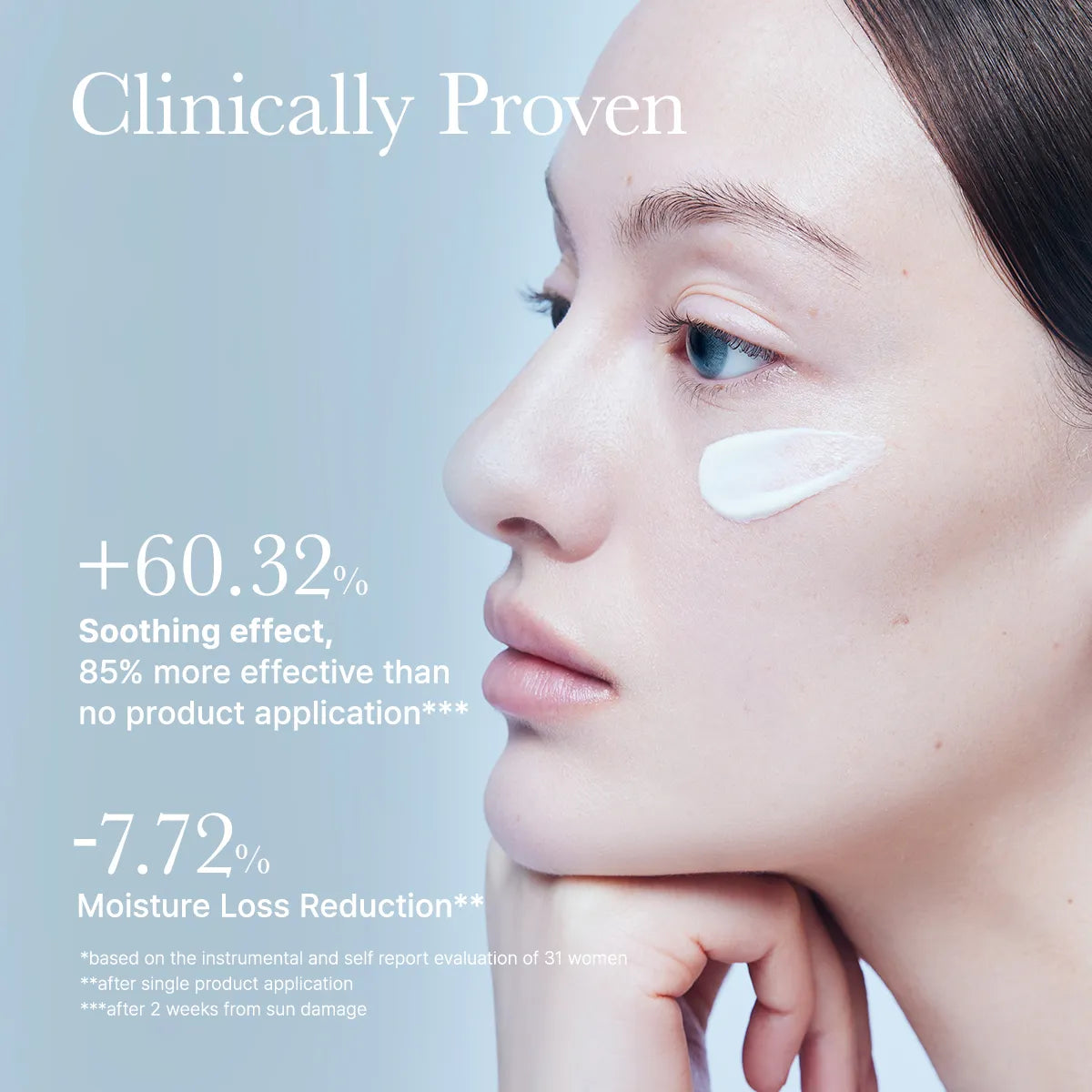 Arencia - Deep Water Surge Sun Serum SPF50+ PA++++ (50ml)-thekimyoung.com