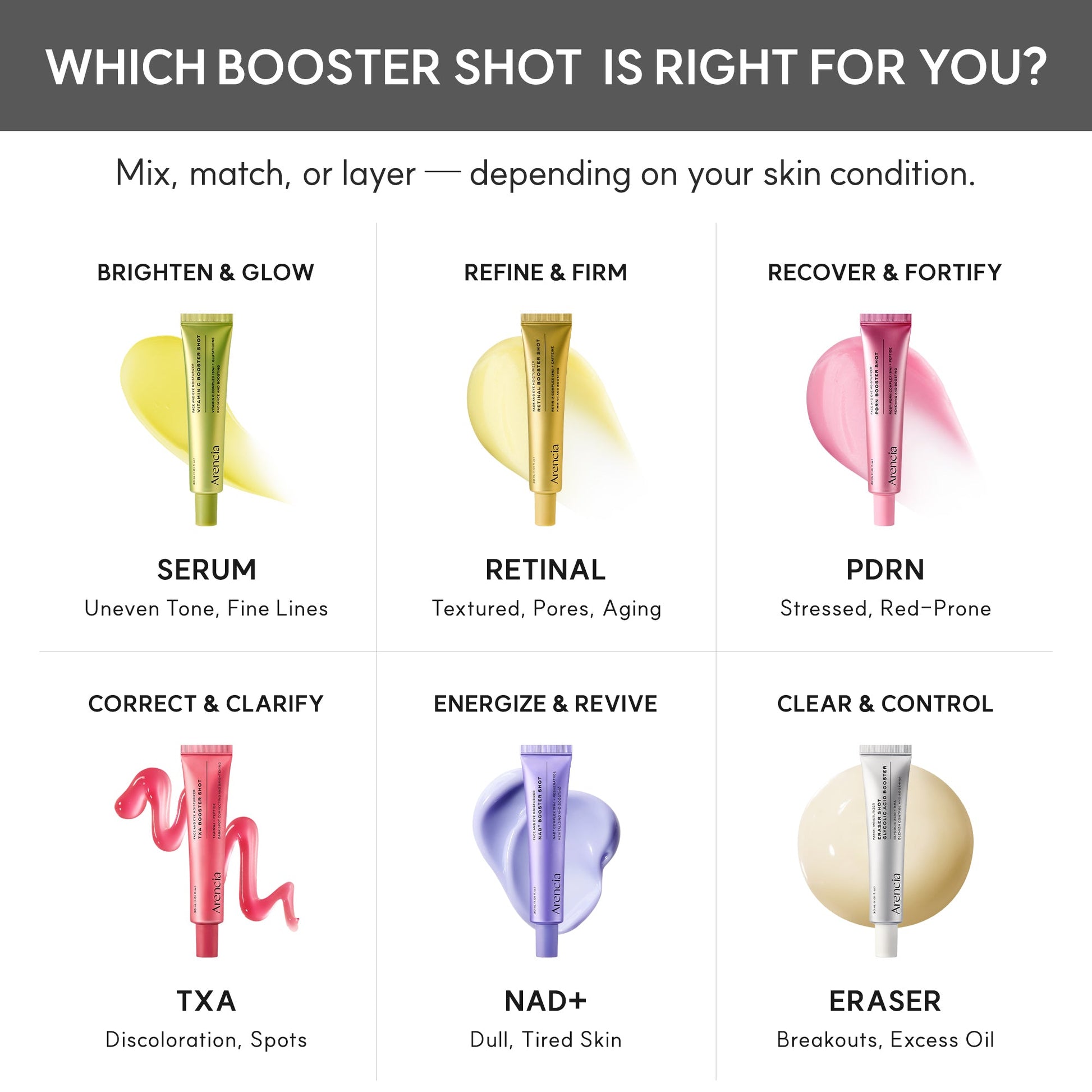 Arencia - NAD+ Time-Rewind Booster Shot (30ml)-thekimyoung.com