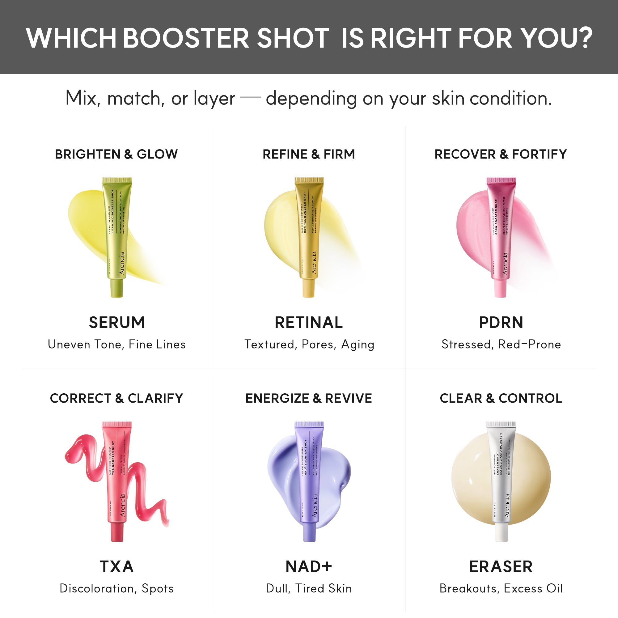 Arencia - NAD+ Time-Rewind Booster Shot (30ml)-thekimyoung.com