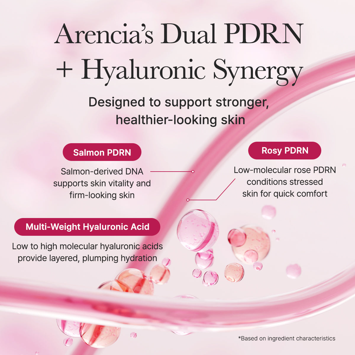 Arencia - PDRN Booster Shot (30ml)-thekimyoung.com