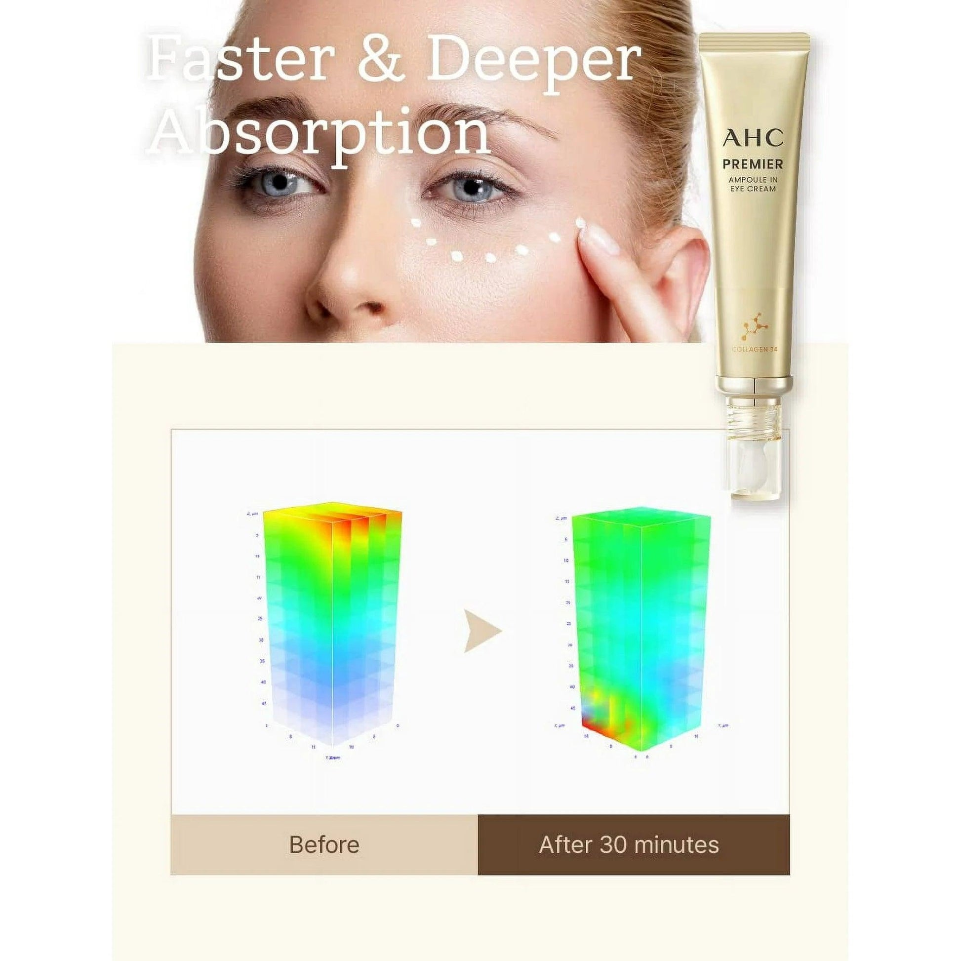 AHC Premier Ampoule In Eye Cream 35ml Eye Cream AHC