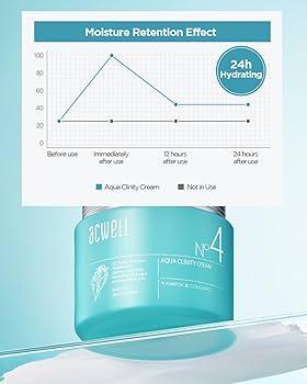 acwell Aqua Clinity Cream (Original) 50ml Moisturizer Cream acwell