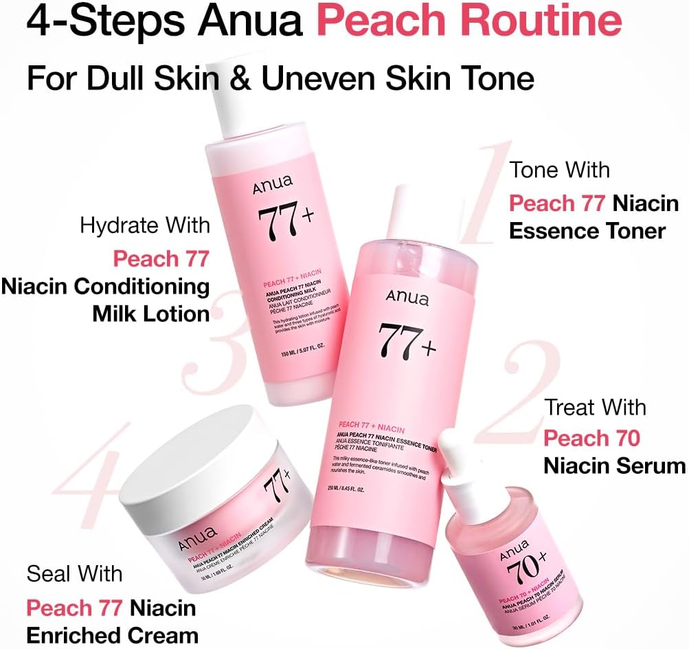 Anua Peach 77 Niacin Conditioning Milk 150ml-thekimyoung.com