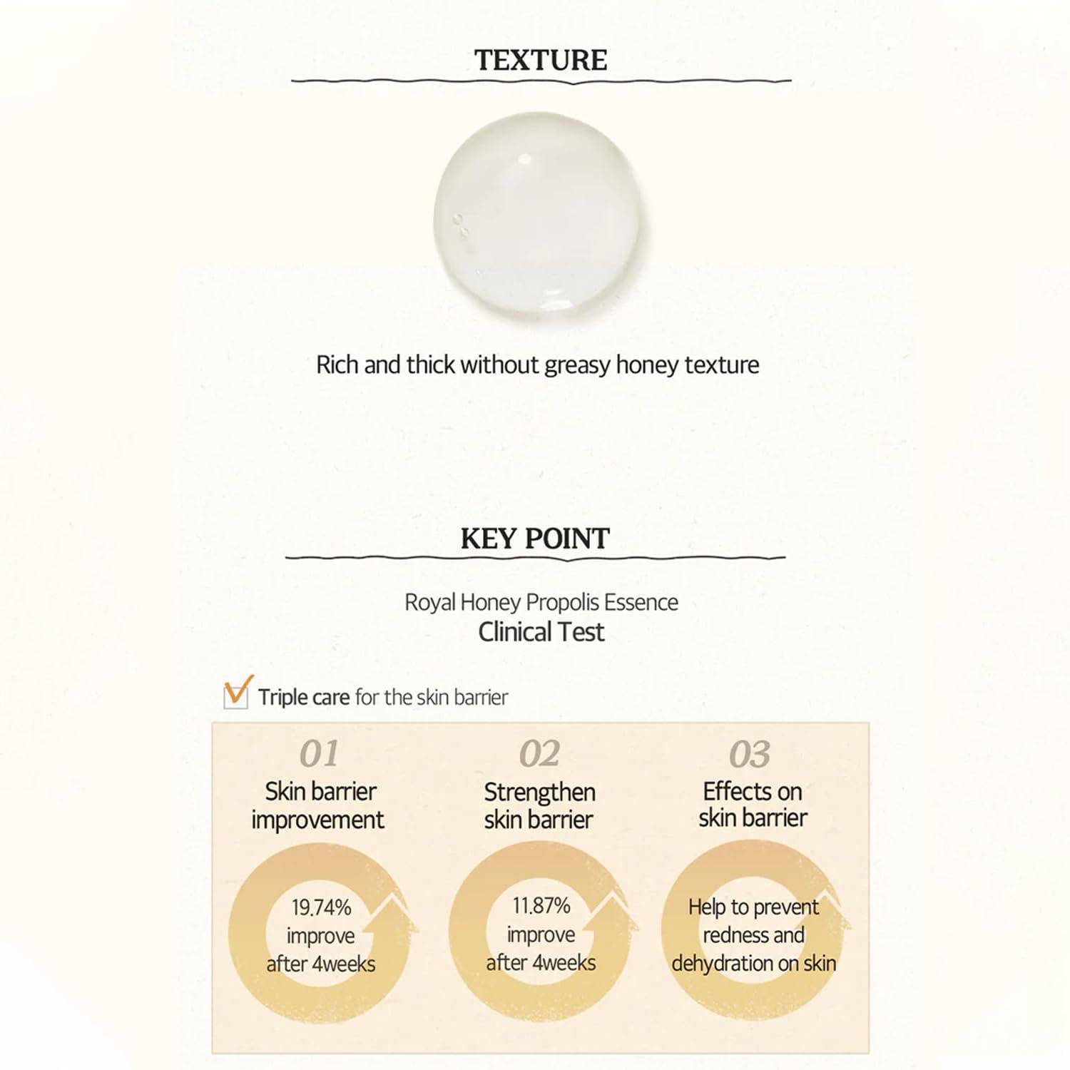 SKINFOOD Royal Honey Propolis Enrich Emulsion 160ml-thekimyoung.com