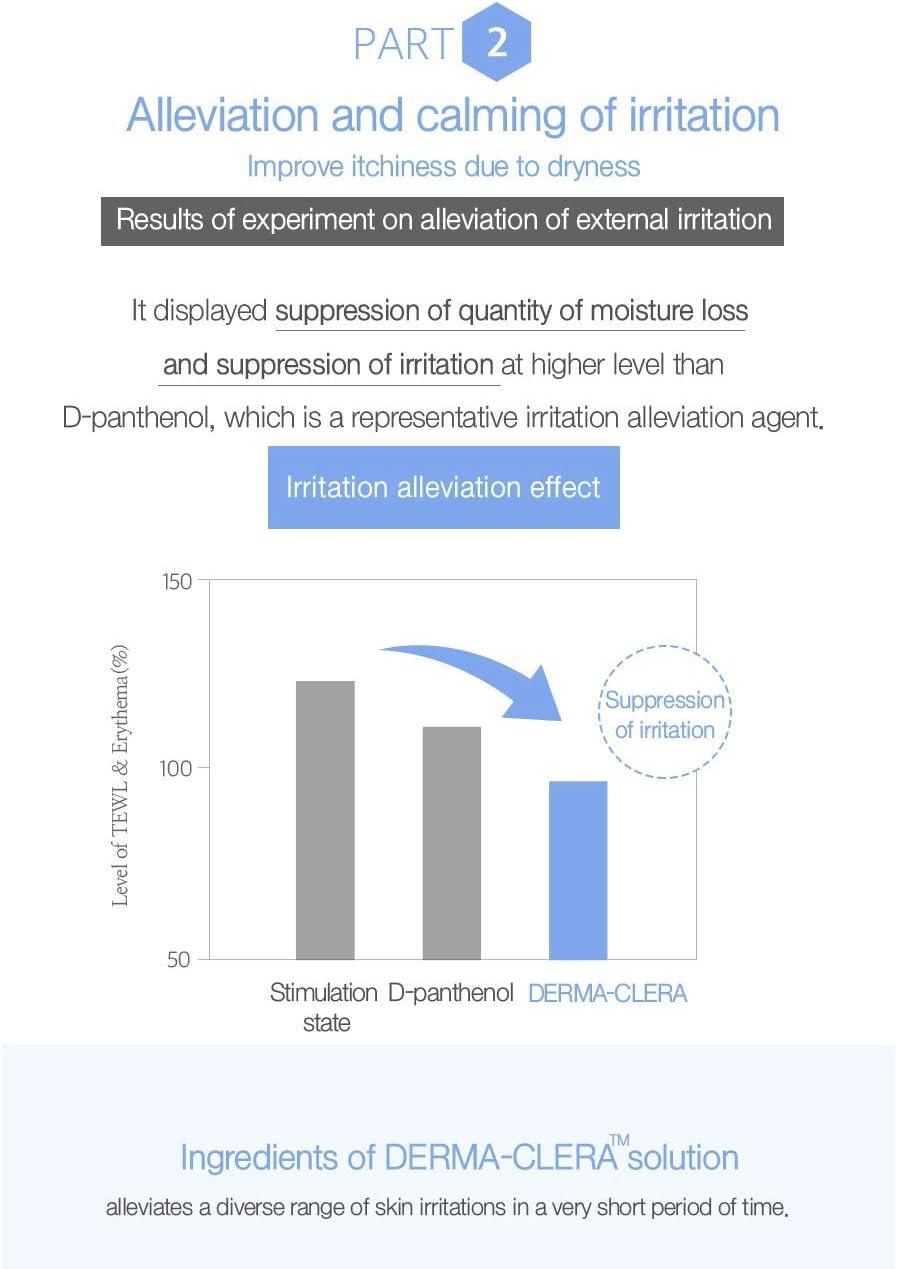 THE LAB by blanc doux - Oligo Hyaluronic Acid Calming+ Cream 50ml Face Cream THE LAB by blanc doux