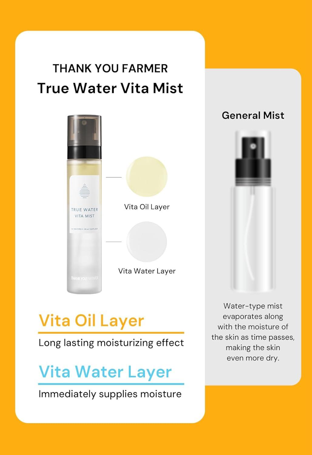 THANK YOU FARMER - True Water Vita Mist 105ml Mist THANK YOU FARMER