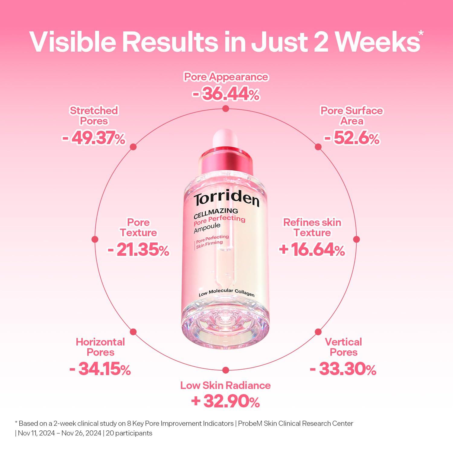 Torriden - Cellmazing Pore Perfecting Ampoule (30ml)-thekimyoung.com