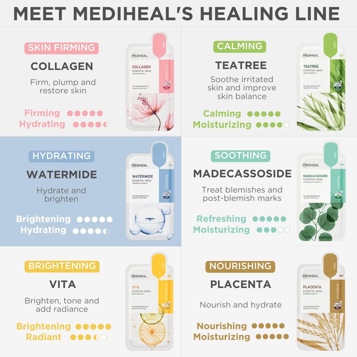 MEDIHEAL Watermide Essential Mask Sheet 10P Mask Sheet MEDIHEAL
