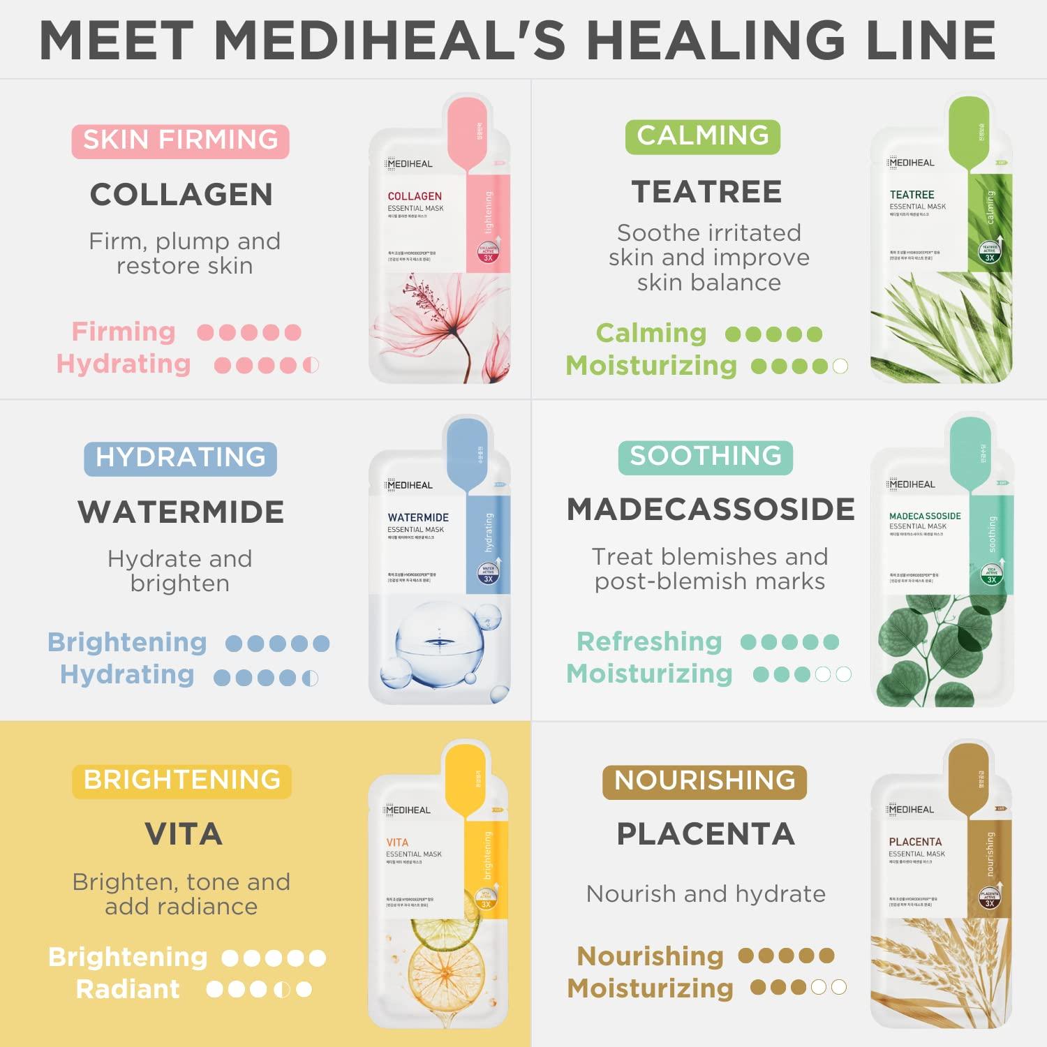 MEDIHEAL Vitamin C Essential Mask Sheet 10P-thekimyoung.com