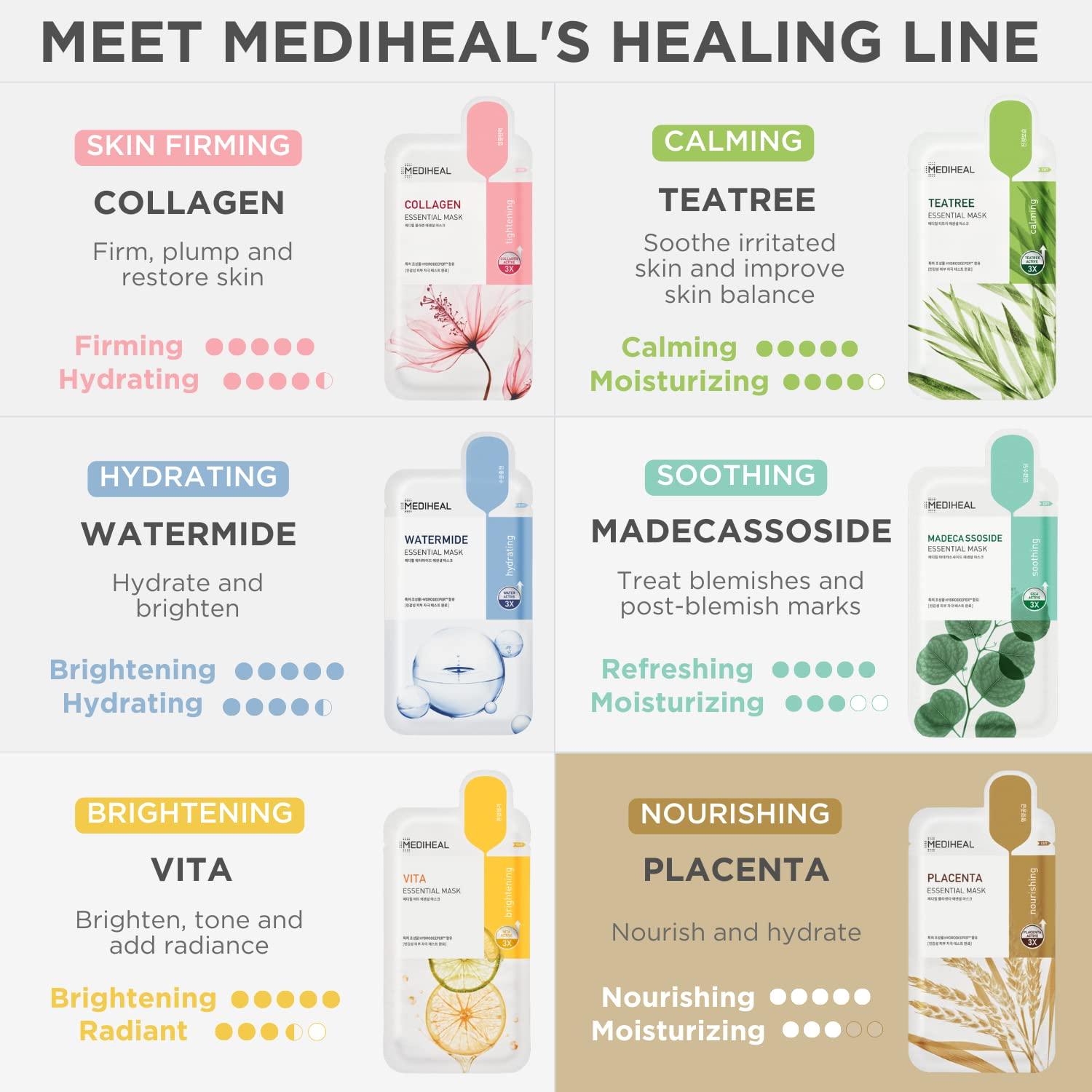MEDIHEAL Placenta Essential Mask Sheet 10P-thekimyoung.com