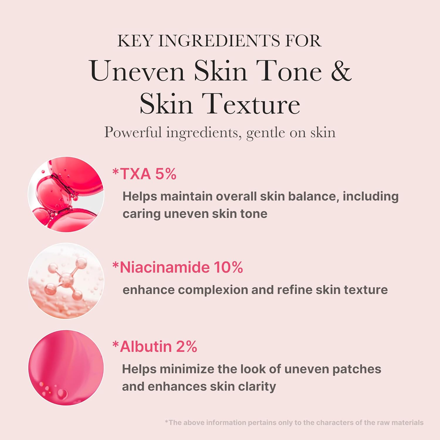medicube TXA + Niacinamide 15% Glow Facial Serum - 30ml-thekimyoung.com