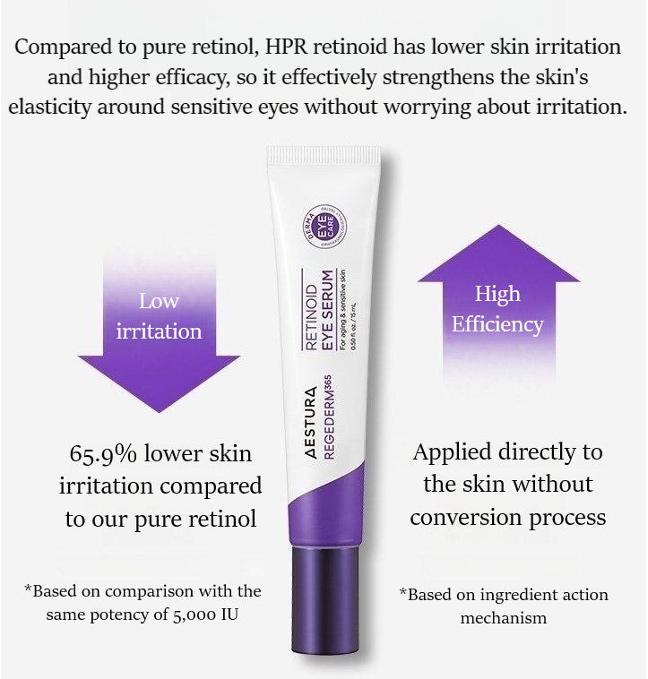 AESTURA - REGEDERM 365 Retinoid eye serum (15ml)-thekimyoung.com