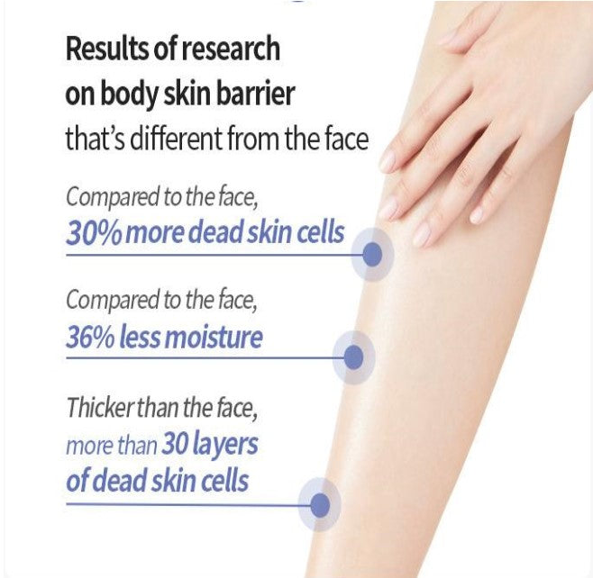 AESTURA - Atobarrier 365 Body Cream (250ml)-thekimyoung.com