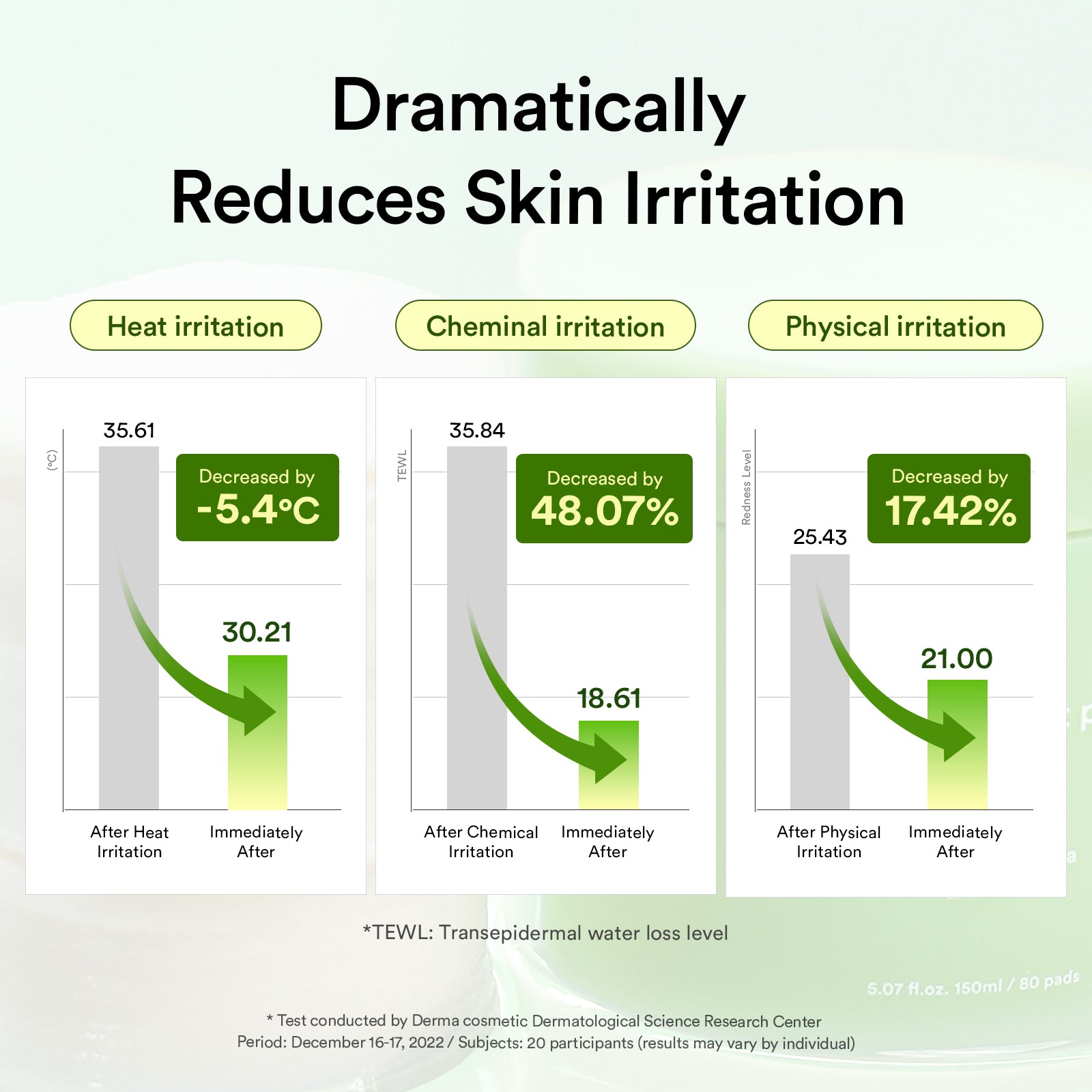 Abib Heartleaf spot pad Calming touch 150ml(80 pads)-thekimyoung.com