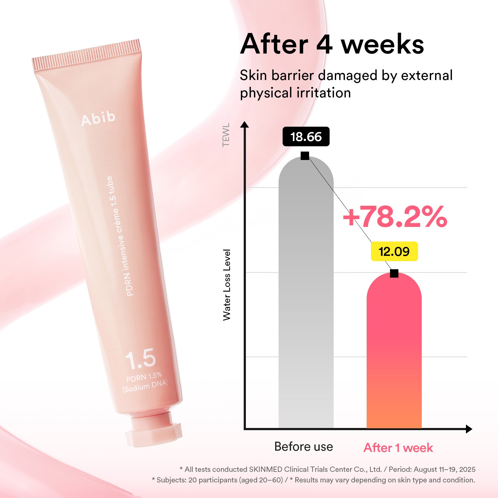 Abib - PDRN intensive cream 1.5 tube (75ml)-thekimyoung.com