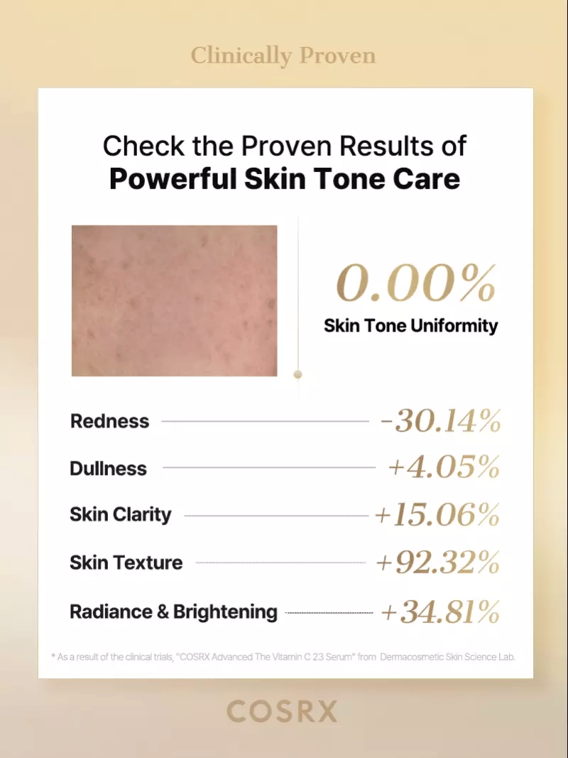 Cosrx - Advanced The Vitamin C 23 Serum-thekimyoung.com