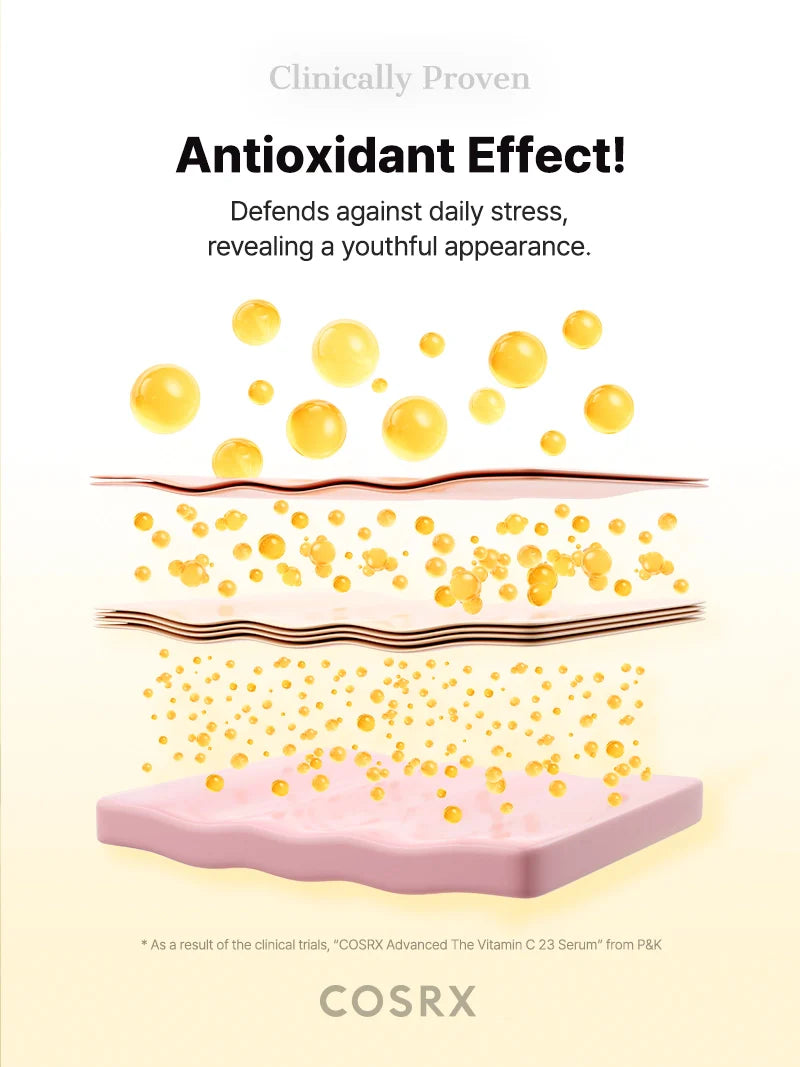 Cosrx - Advanced The Vitamin C 23 Serum-thekimyoung.com