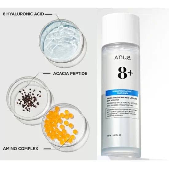 Anua 8 Hyaluronic Acid Liposome Skin Booster 150ml-thekimyoung.com