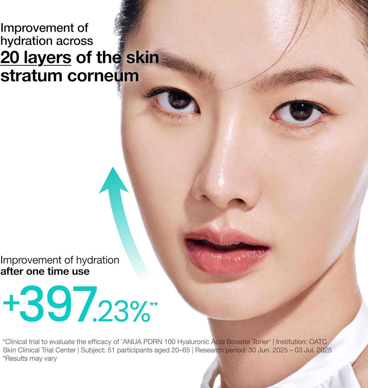Anua - PDRN 100 Hyaluronic Acid Booster Toner (250ml)-thekimyoung.com