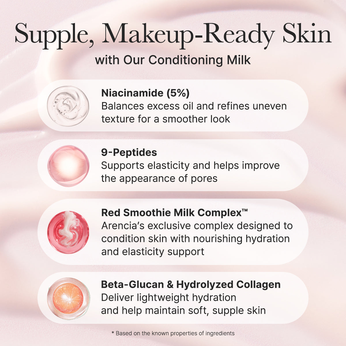 Arencia - Red Smoothie Face Lotion Moisturizer 5-thekimyoung.com