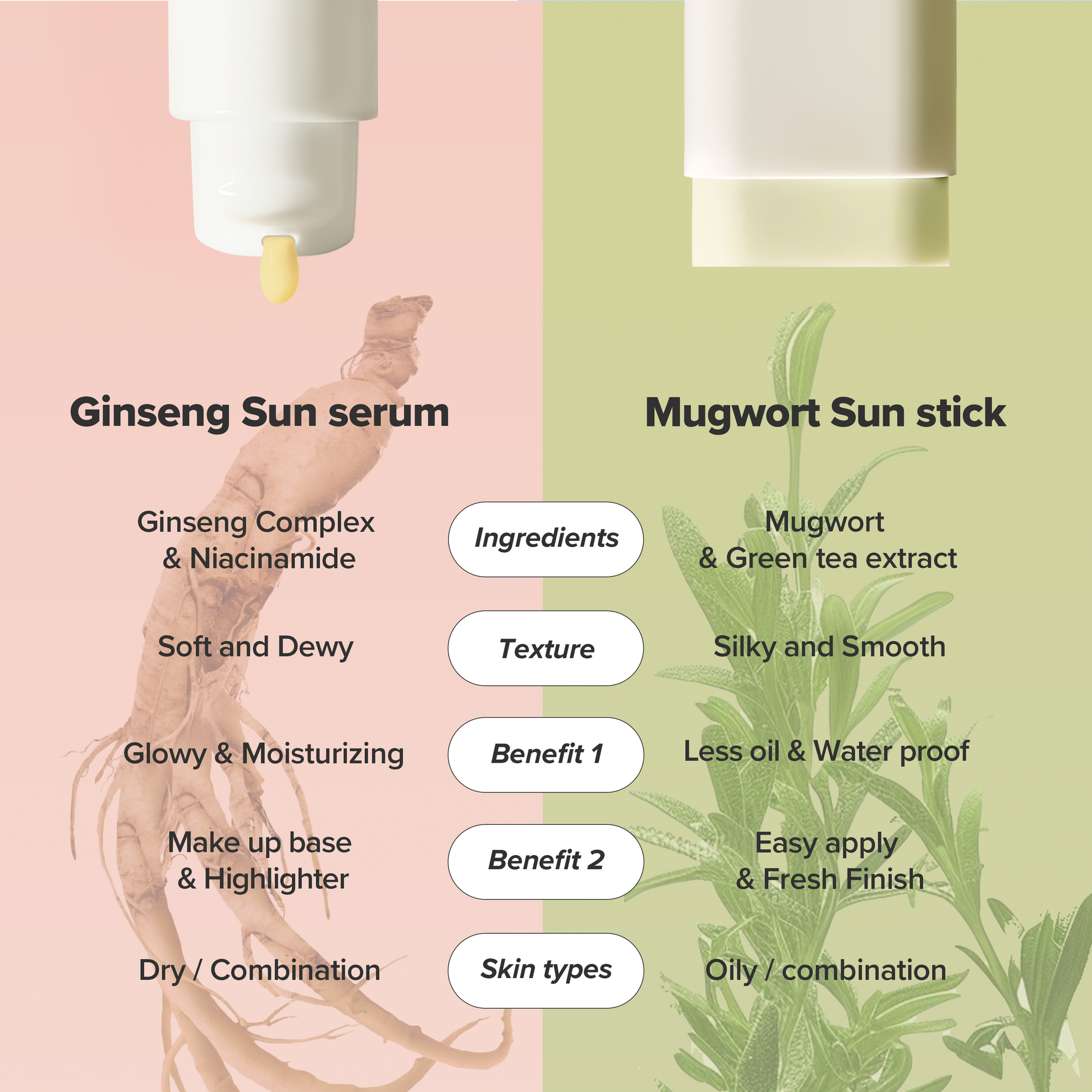 Beauty of Joseon - Ginseng Moist Sun Serum (SPF 50+ PA++++) (50ml)-thekimyoung.com