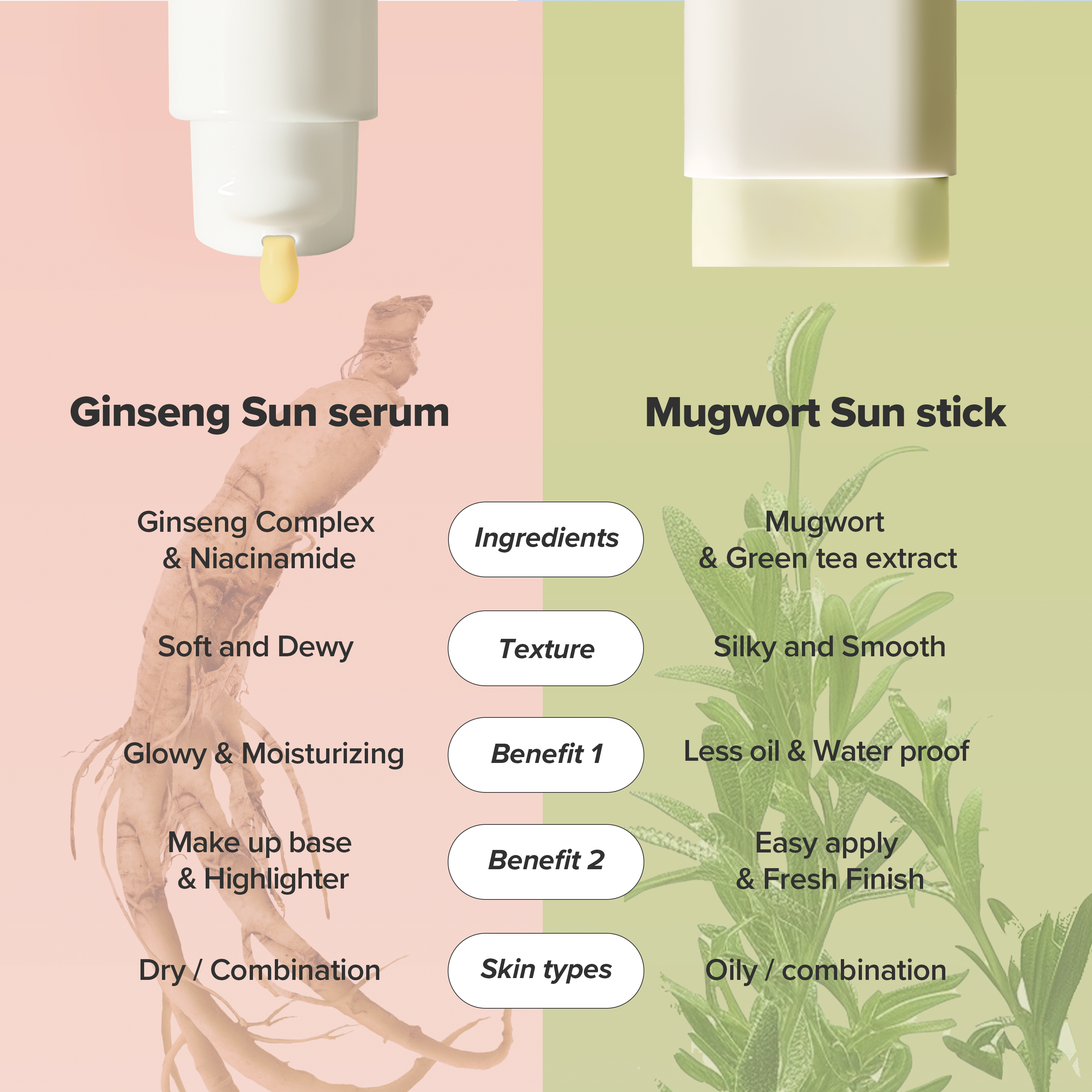 Beauty of Joseon - Ginseng Moist Sun Serum (SPF 50+ PA++++) (50ml)-thekimyoung.com