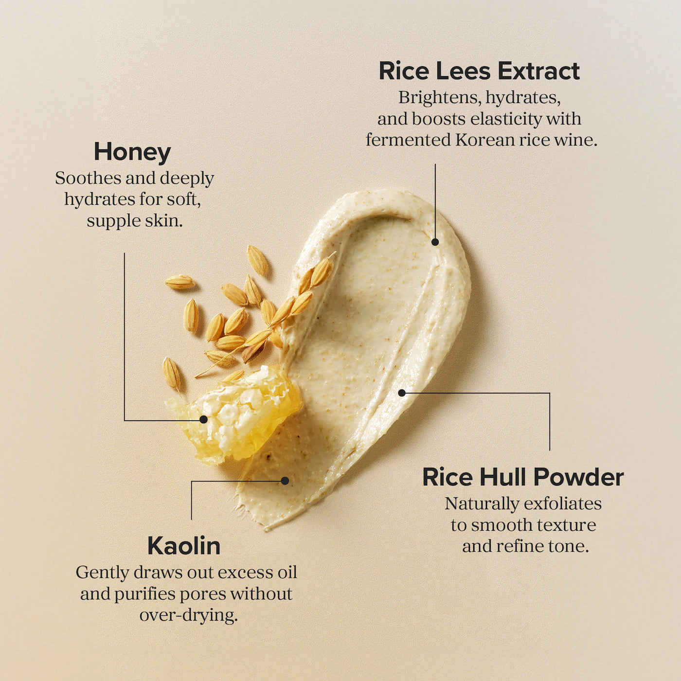 Beauty of Joseon - Ground Rice and Honey Glow Mask (150ml)-thekimyoung.com
