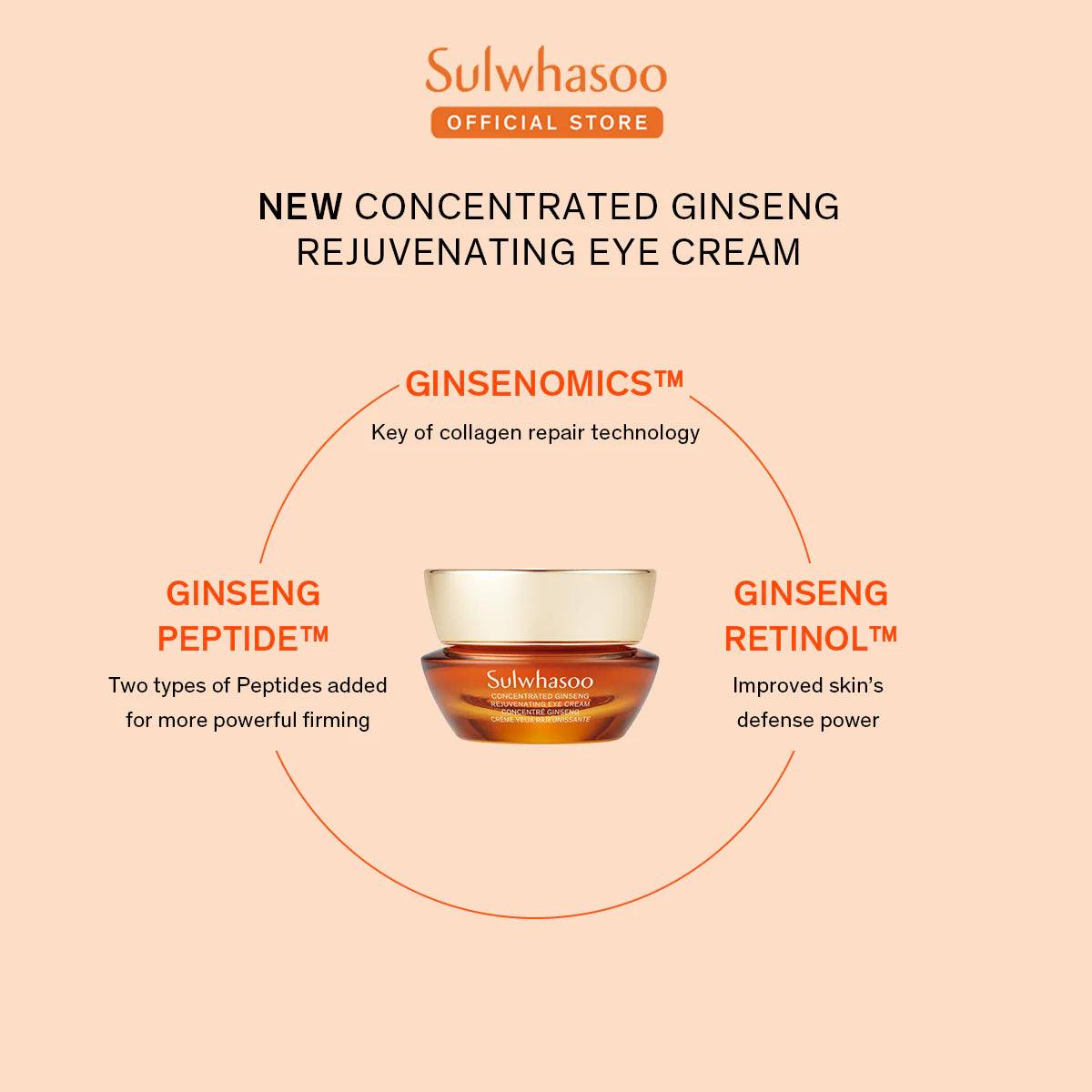 Sulwhasoo Concentrated Ginseng Rejuvenating Eye Cream 15ml Eye Cream Sulwhasoo