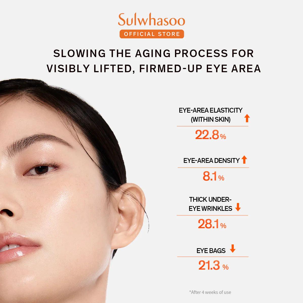 Sulwhasoo Concentrated Ginseng Rejuvenating Eye Cream 15ml Eye Cream Sulwhasoo