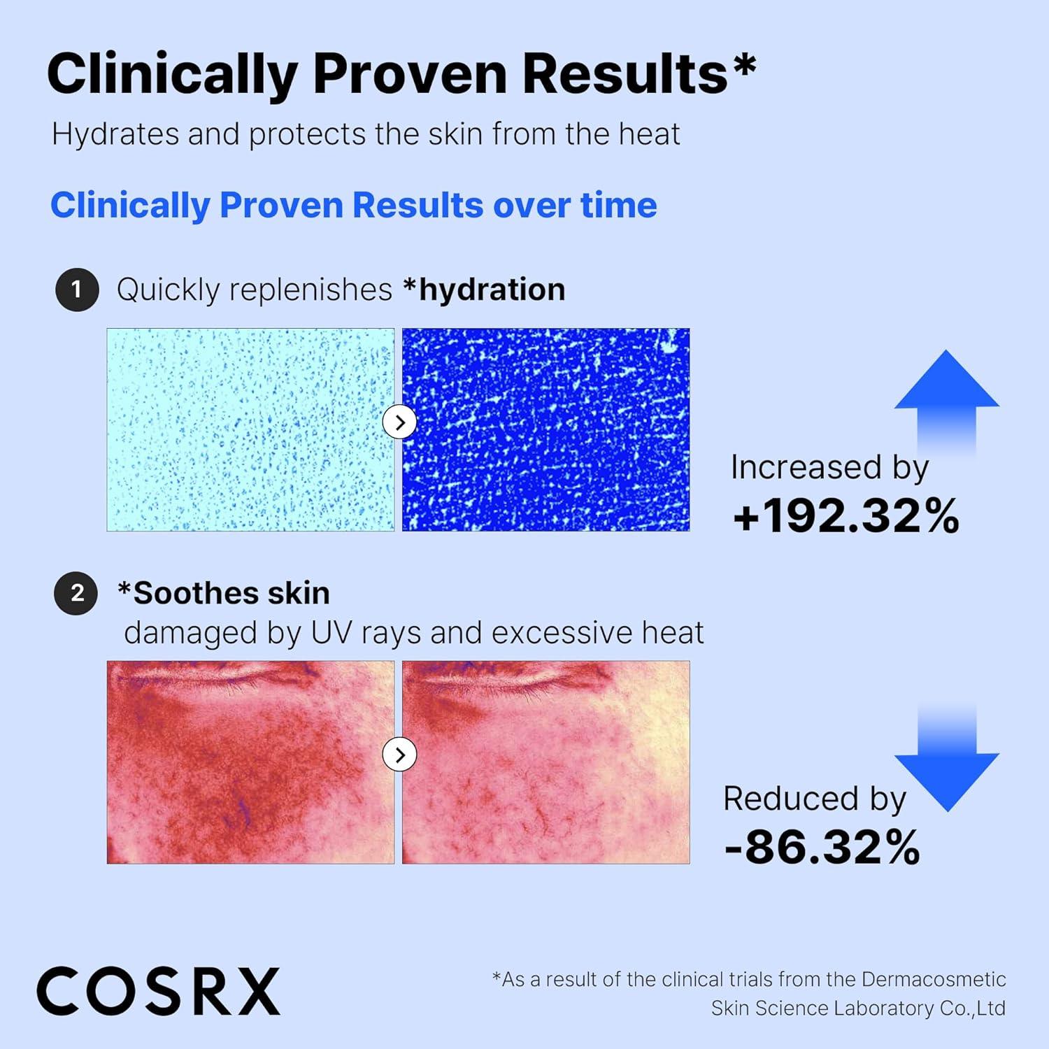 COSRX - Ultra-Light Invisible Sunscreen SPF50 PA++++ (50ml)-thekimyoung.com
