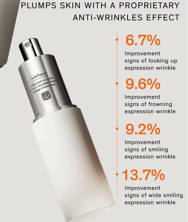 Sulwhasoo The Ultimate S Serum 50ml-thekimyoung.com