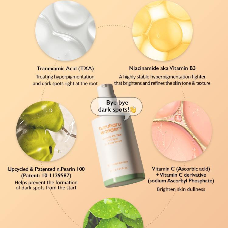 haruharu wonder - Centella 4% TXA Dark Spot Go Away Serum 30ml-thekimyoung.com