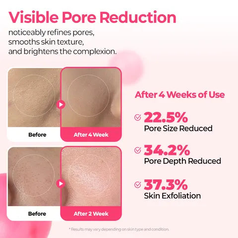 Dr.Melaxin Cementrit Cyano Pink Spicule Serum 30ml Face Serum Dr.Melaxin