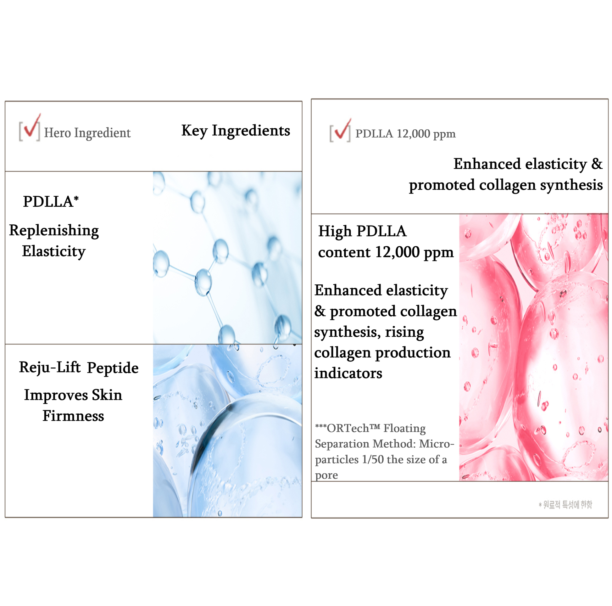 Dr.Reju-All - Advanced PDLLA Firming Cream (30ml)-thekimyoung.com