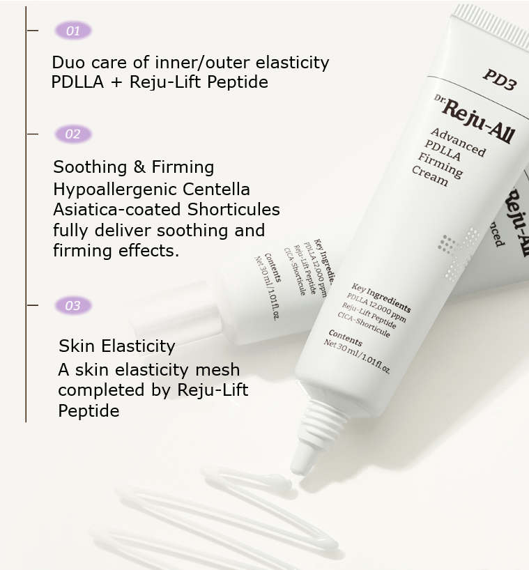 Dr.Reju-All - Advanced PDLLA Firming Cream (30ml)-thekimyoung.com