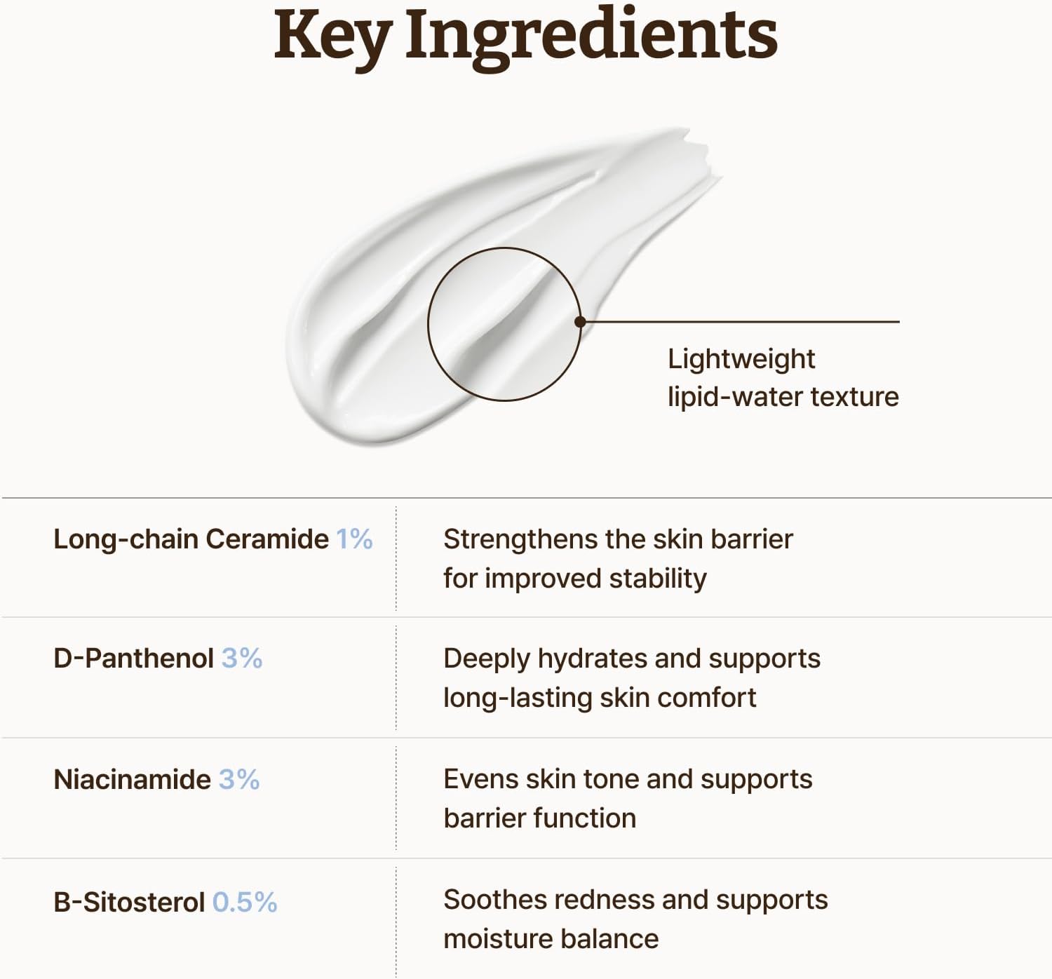 Dr.Reju-All - Advanced LC-Ceramide Barrier Cream (90ml) (Korean Version Bigger Size)-thekimyoung.com