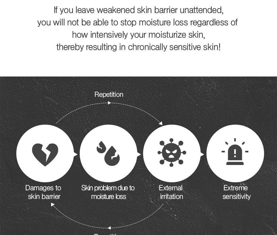 THE LAB by blanc doux - Oligo Hyaluronic Acid Calming+ Cream 50ml Face Cream THE LAB by blanc doux