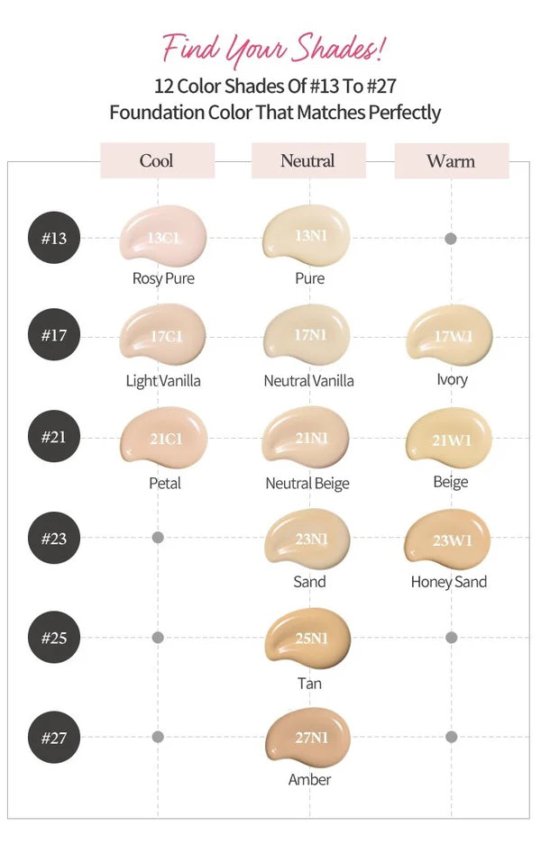 ETUDE HOUSE Double Lasting Foundation SPF34 PA++ 30g Foundation ETUDE HOUSE