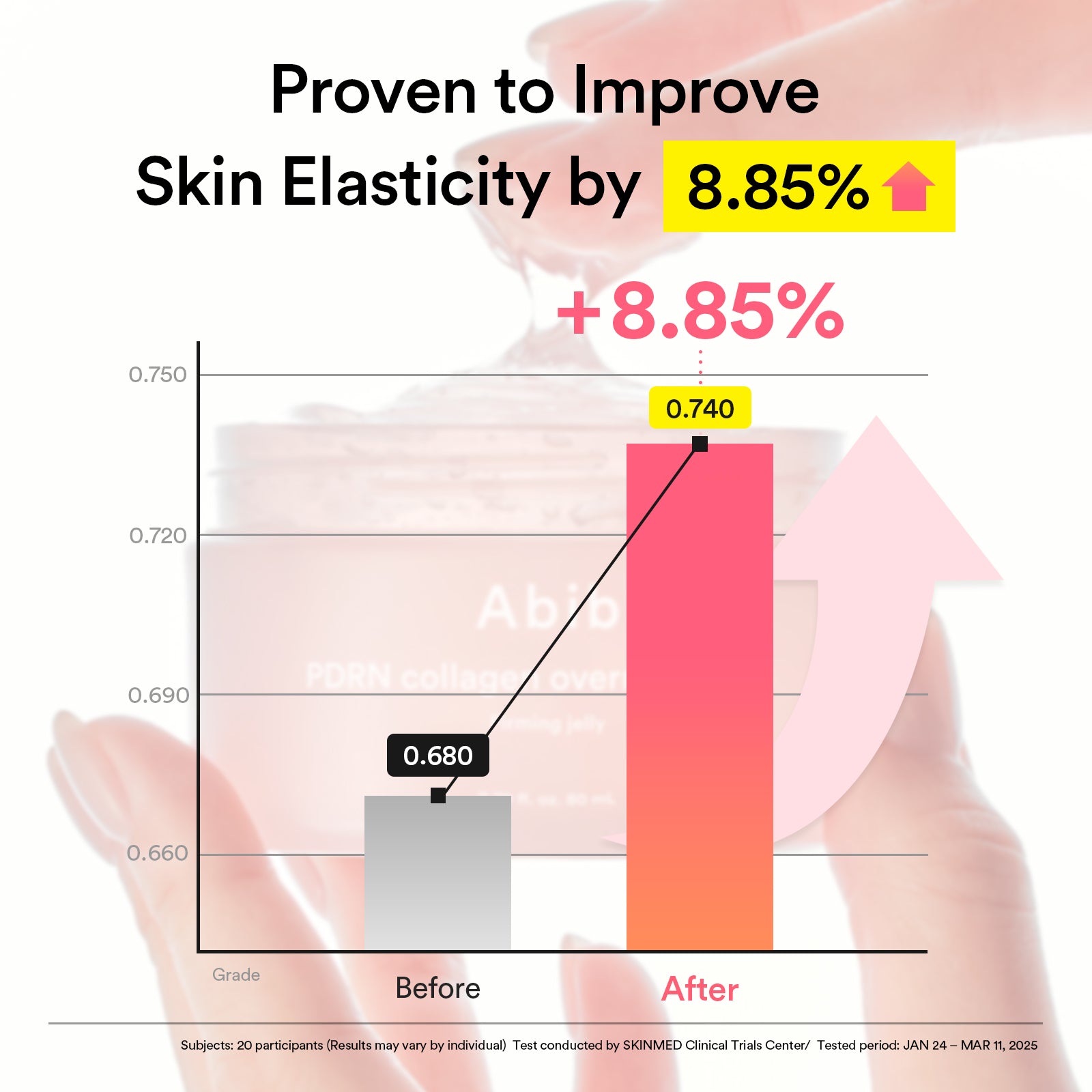 Abib - PDRN collagen overnight mask Firming jelly (80ml)-thekimyoung.com