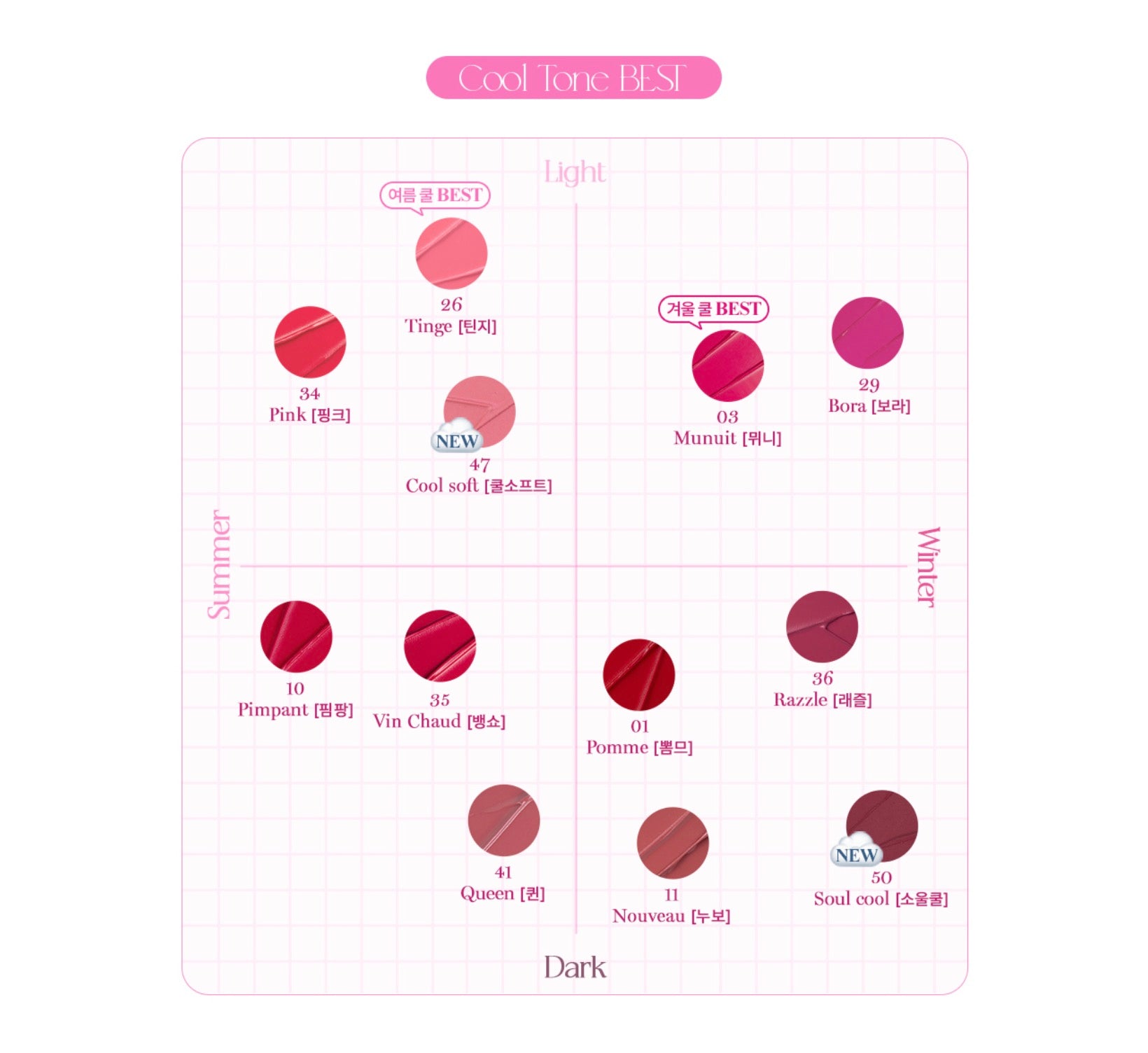 Color swatch chart for Cool Tone BEST with various pink and red shades.